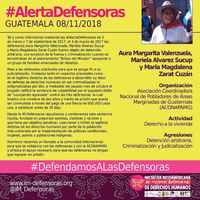 Su Donativo en Solidaridad Internacional con Mujeres de Guatemala